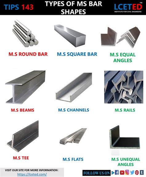 c bar steel sizes.